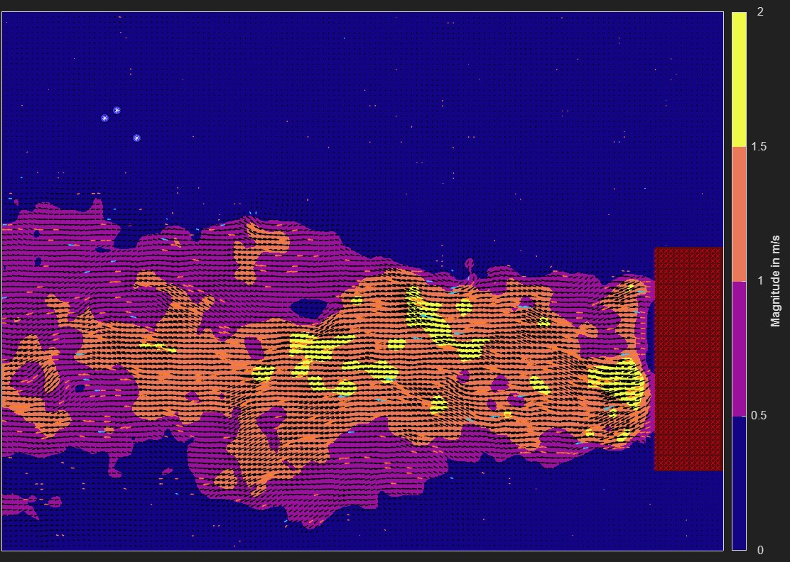 A velocity-magnitude overlay drawn with a small number of discrete colour steps, giving banded contours instead of a smooth gradient