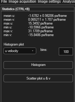 PIVlab Statistics panel with real velocity readouts